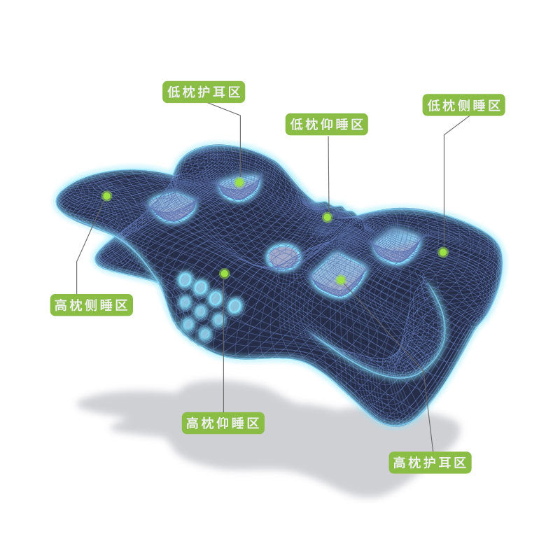 ErgoSleep™ エルゴノミックピロー